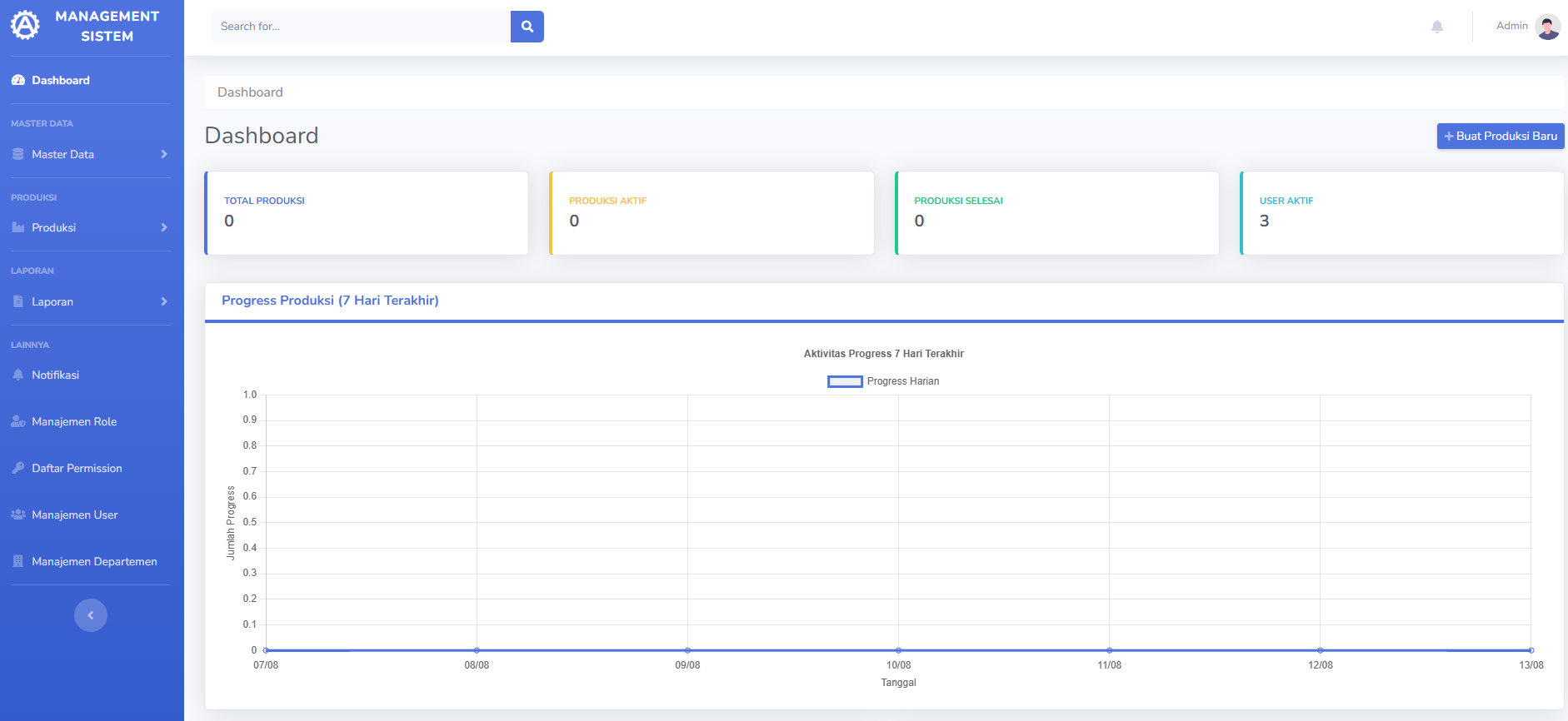Aplikasi Manufacturing